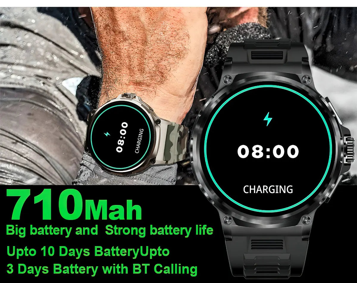 2024 New Men Smart Watch 710Mah Large Battery 1.85 Inch Ultra HD AMOLED Screen GPS                Sports Tracker Bluetooth Call Smart Watches